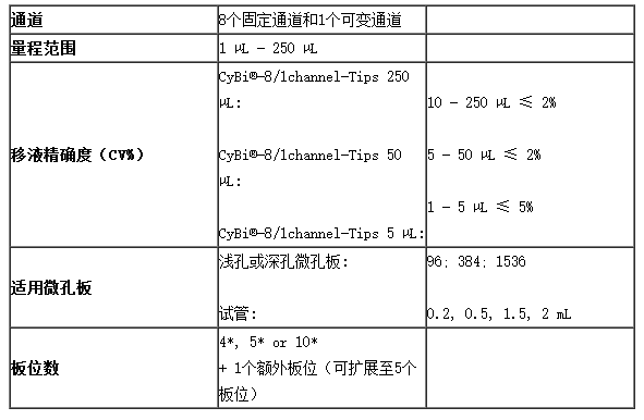 QQ截图20161107103137.png