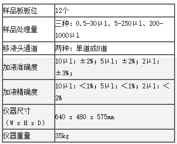QQ截图20161107103137.png